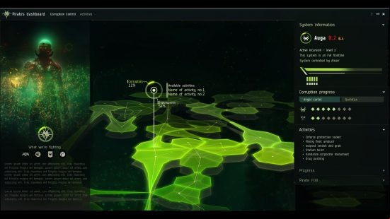 Eve Online Havoc - Screenshot of the pirate dashboard.