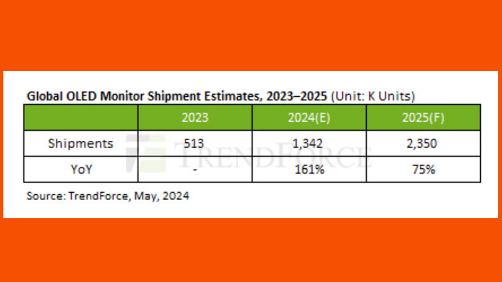oled gaming monitor sales 03